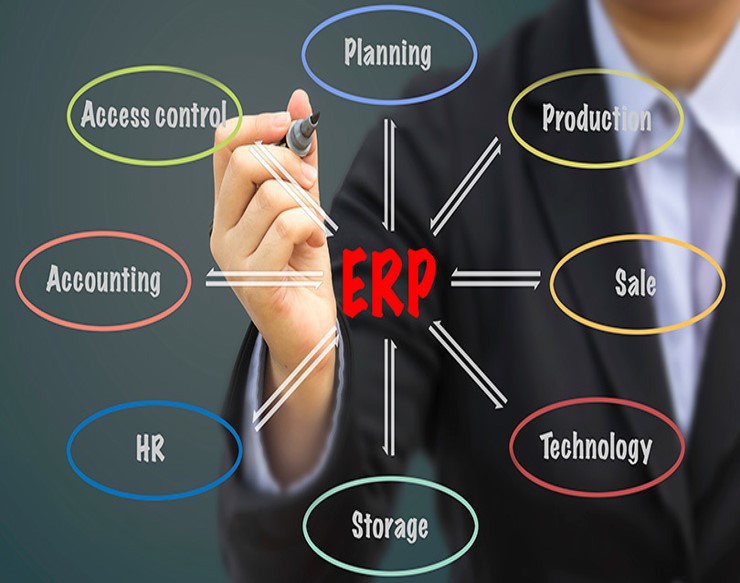 ERP-image V2